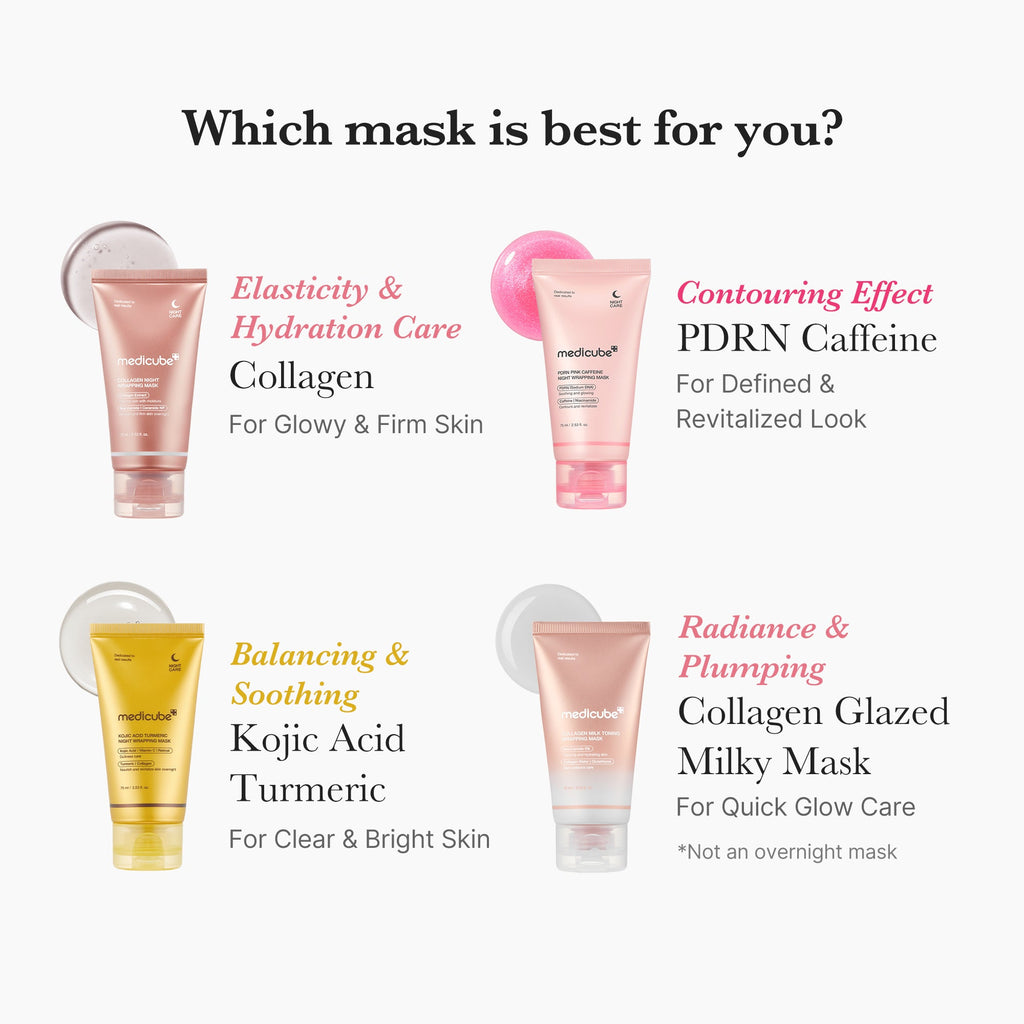 Kojic Acid Turmeric Overnight Wrapping Mask