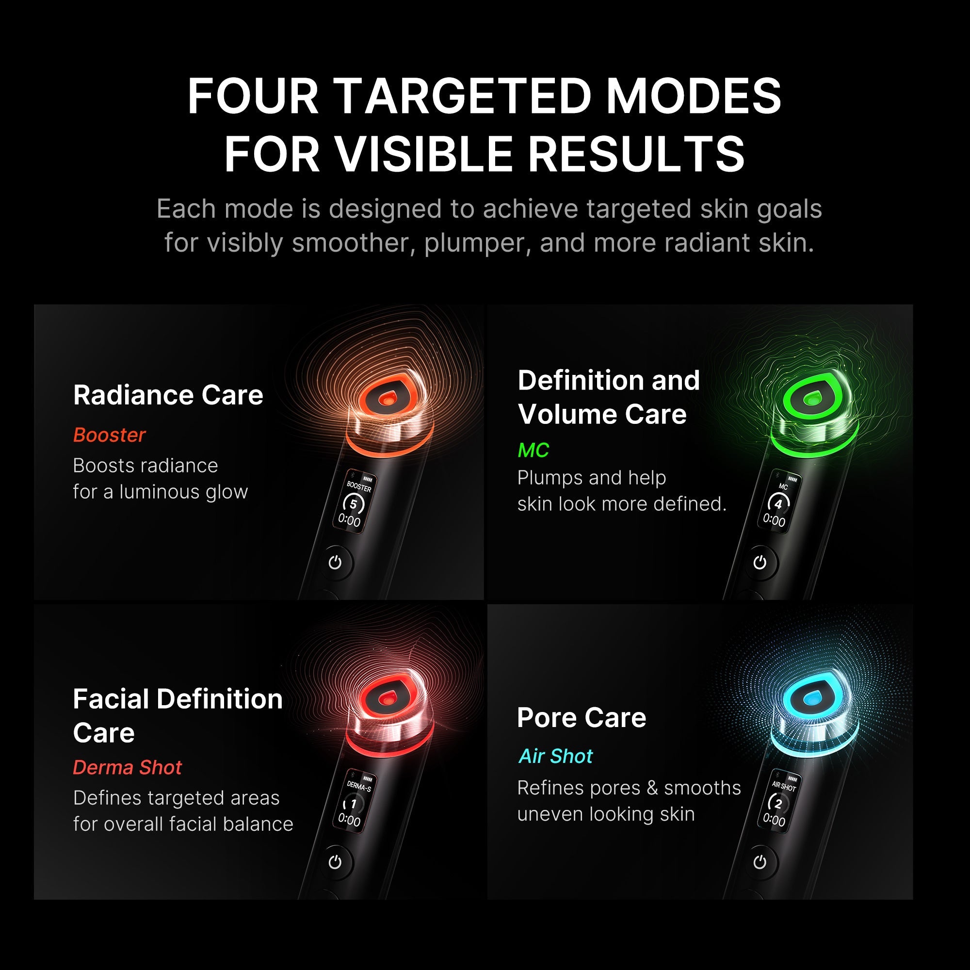 AGE-R Booster Pro Z5 – Medicube